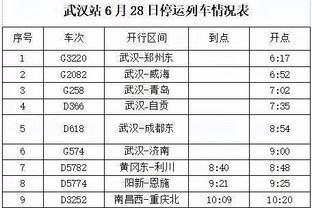 太阳报：曼联有意英甲17岁前锋，挖伊普斯维奇球探9月才能上任